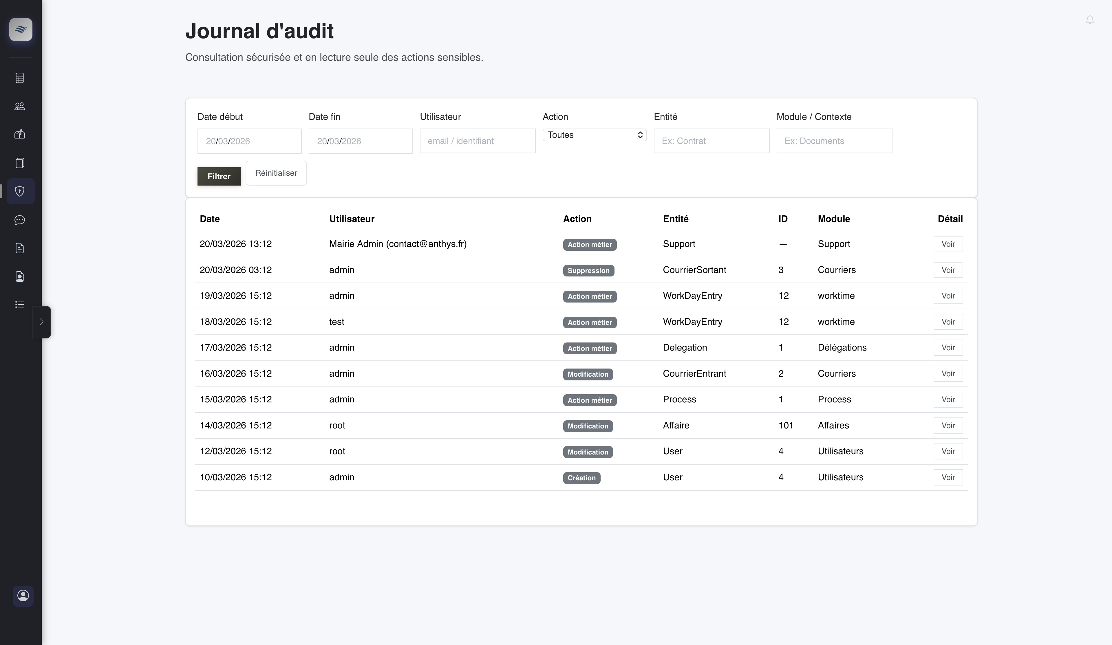 Capture écran journal audit