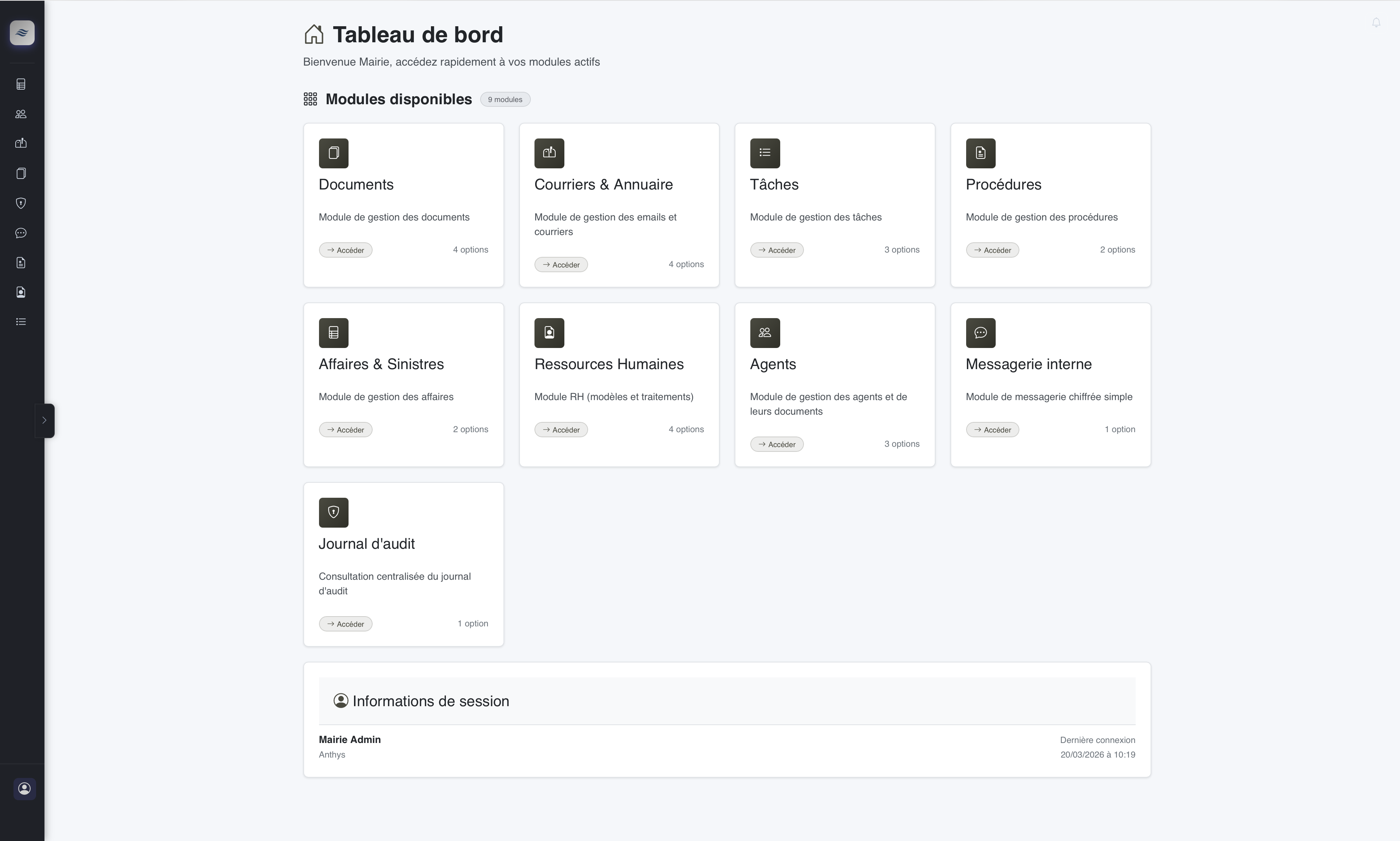 Capture écran du tableau de bord Anthys