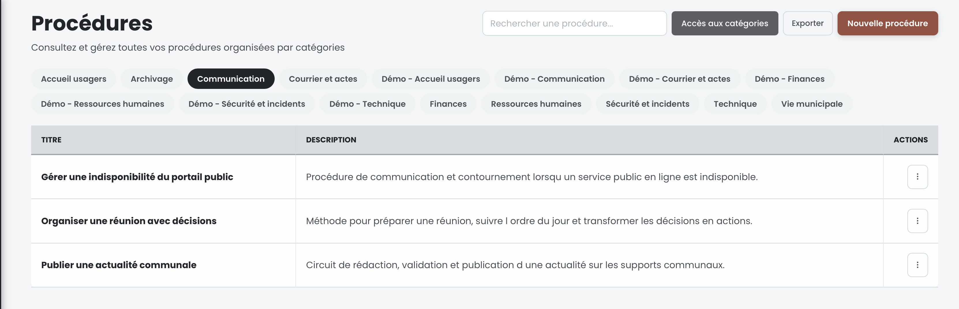 Capture d’écran de la liste des procédures Anthys